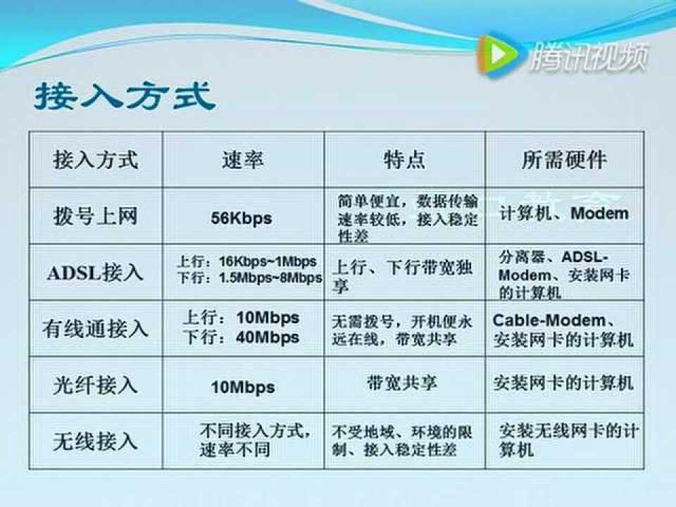 接入因特网的主机既可以是