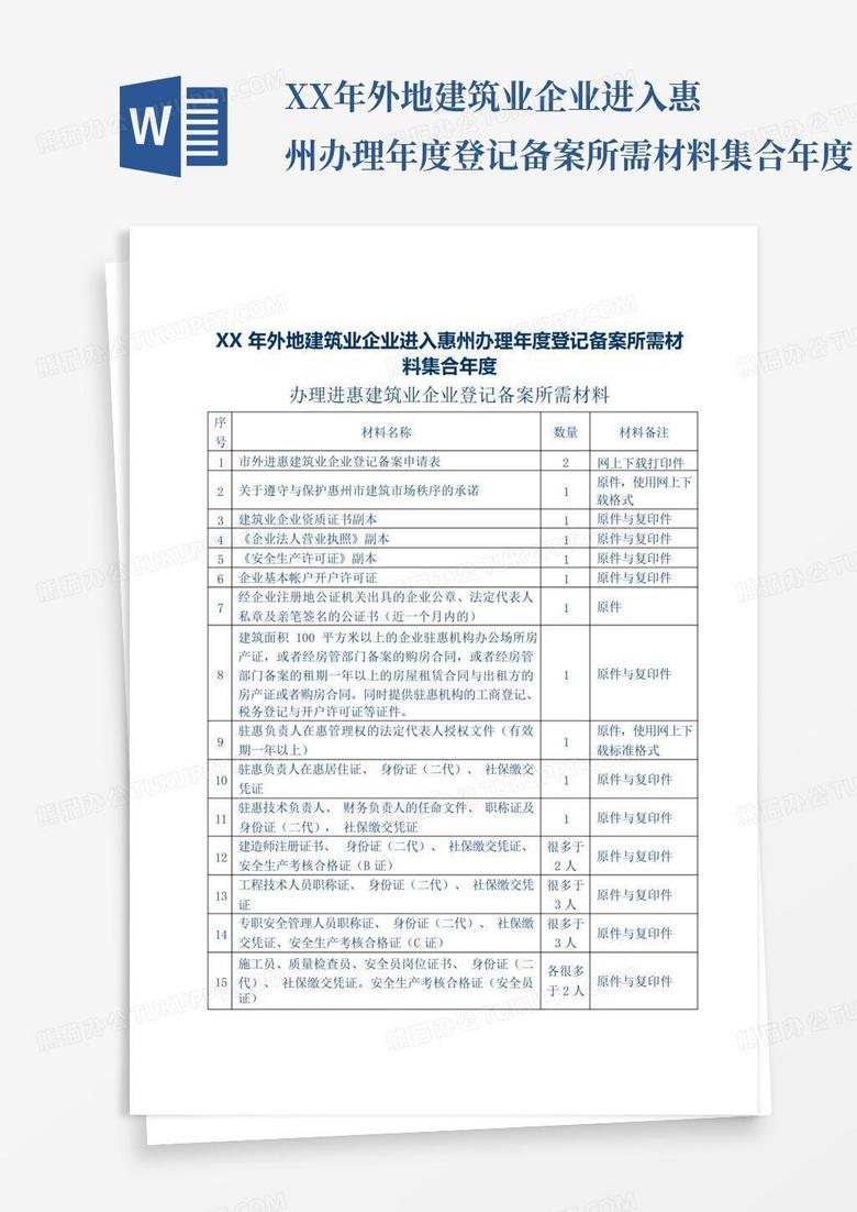 外地建筑业企业进金华备案