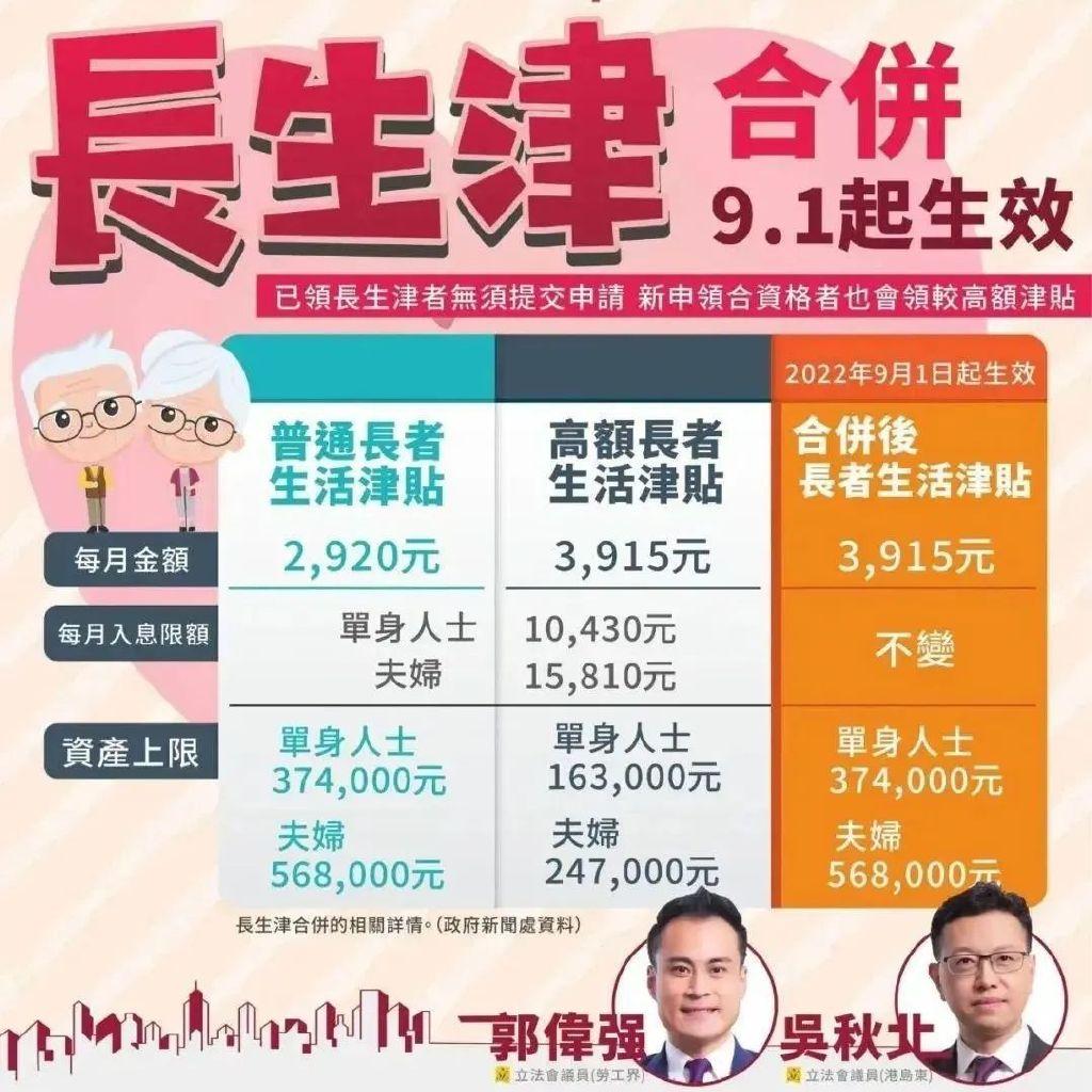 养老院民办非备案申请书