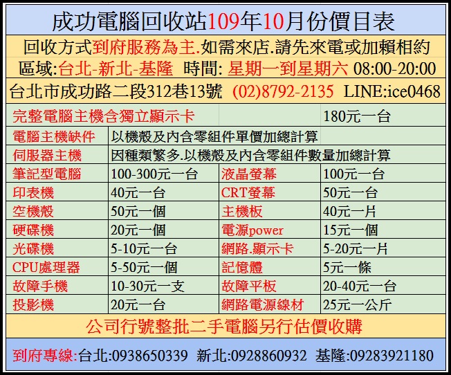 宝鸡哪里有回收旧电脑主机的