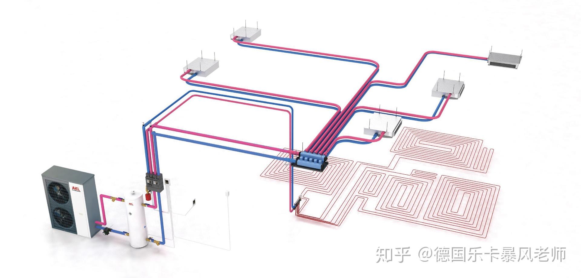 别墅中央空调外主机尺寸