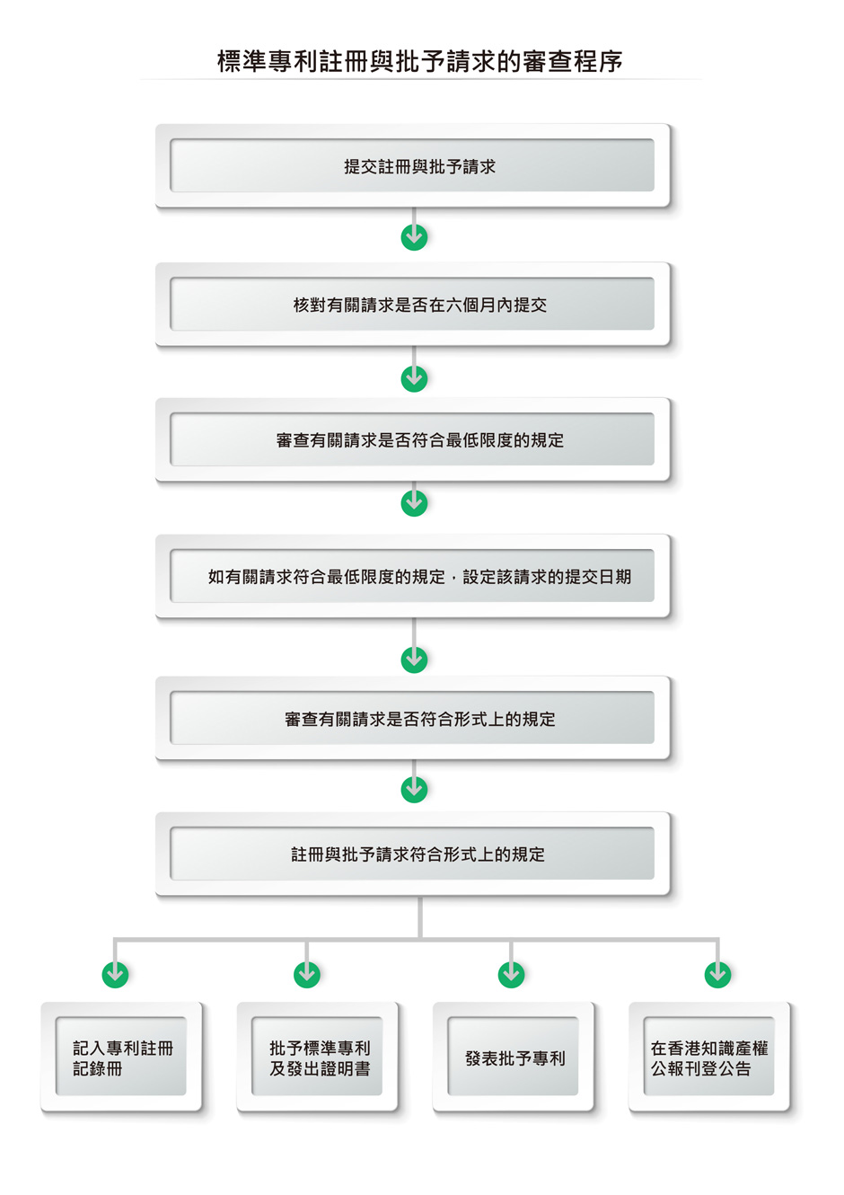 没有备案的专利代理合法吗