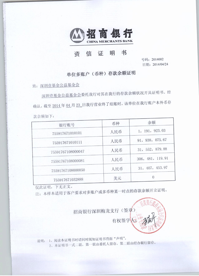 招行信用卡提供房产备案表有用吗