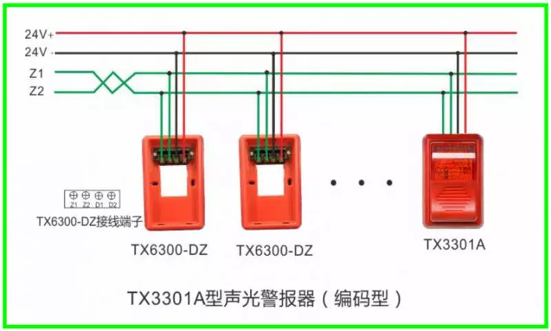 多线消防电话主机接线图