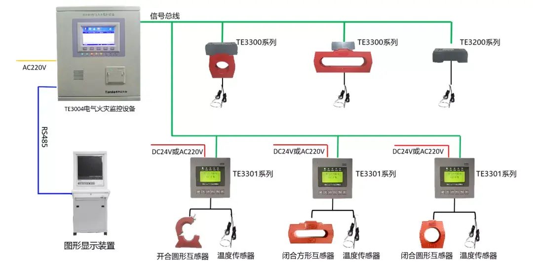 显示器和主机牌子可以搭配