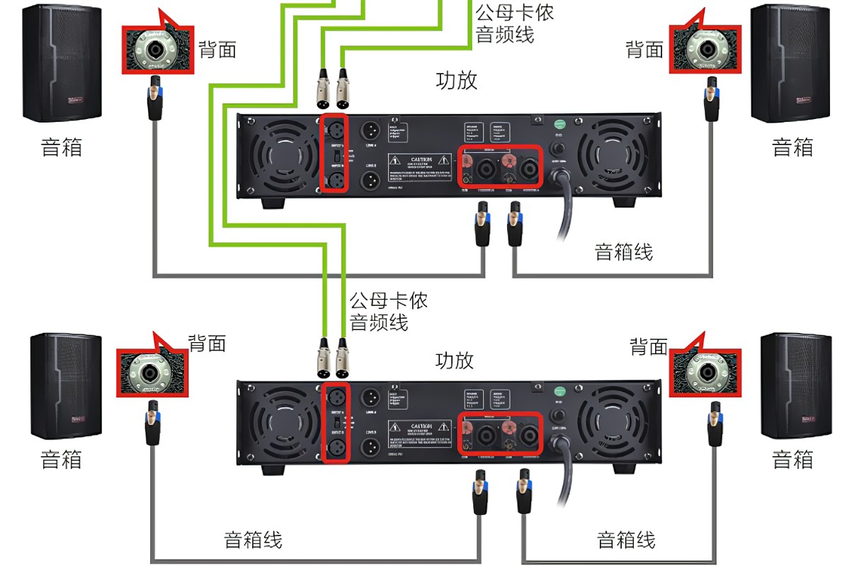 话筒主机音响怎么连接