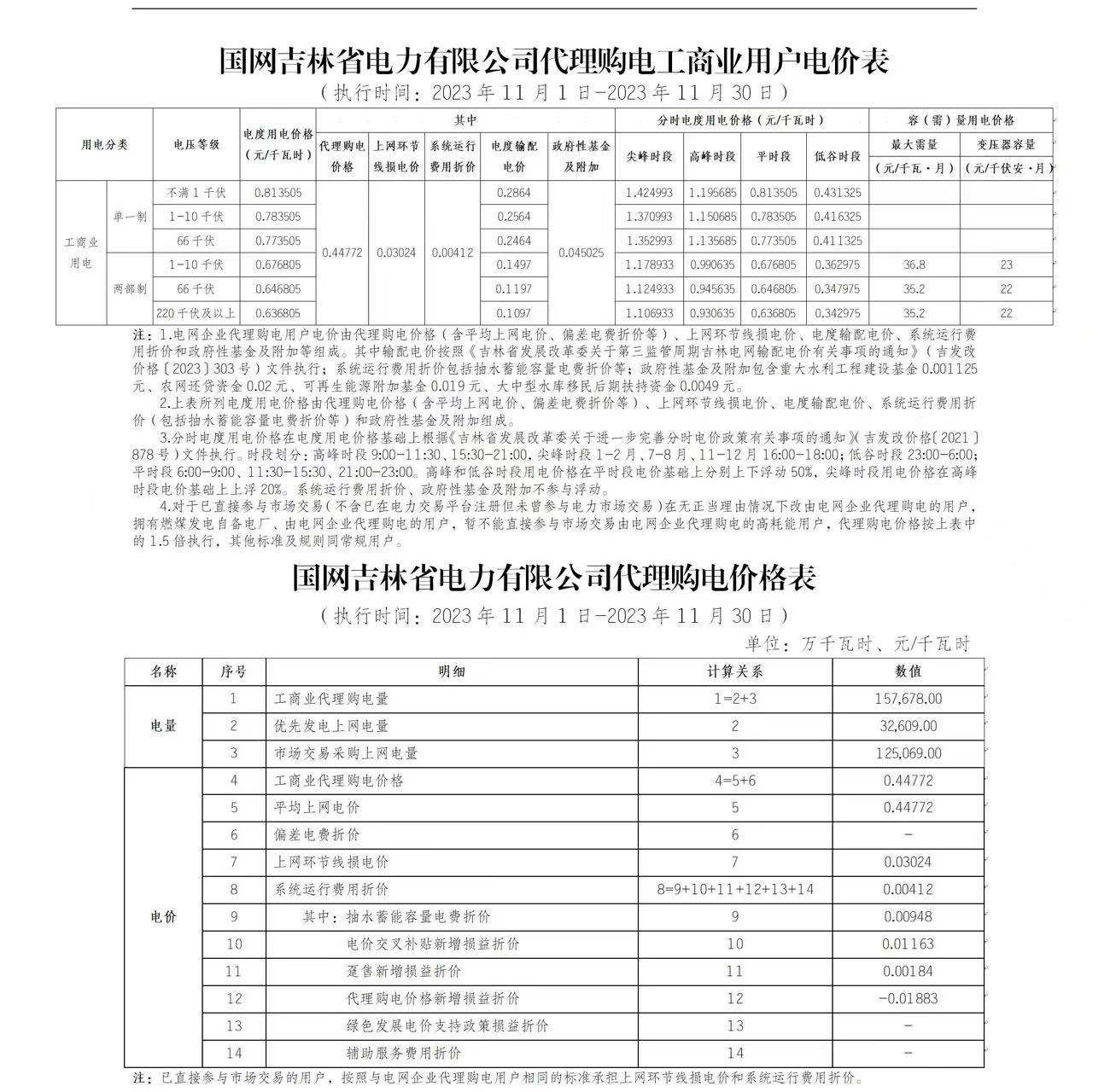 辽中区电商网站建设性价比