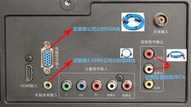 电脑主机连接电视了但玩不到网游