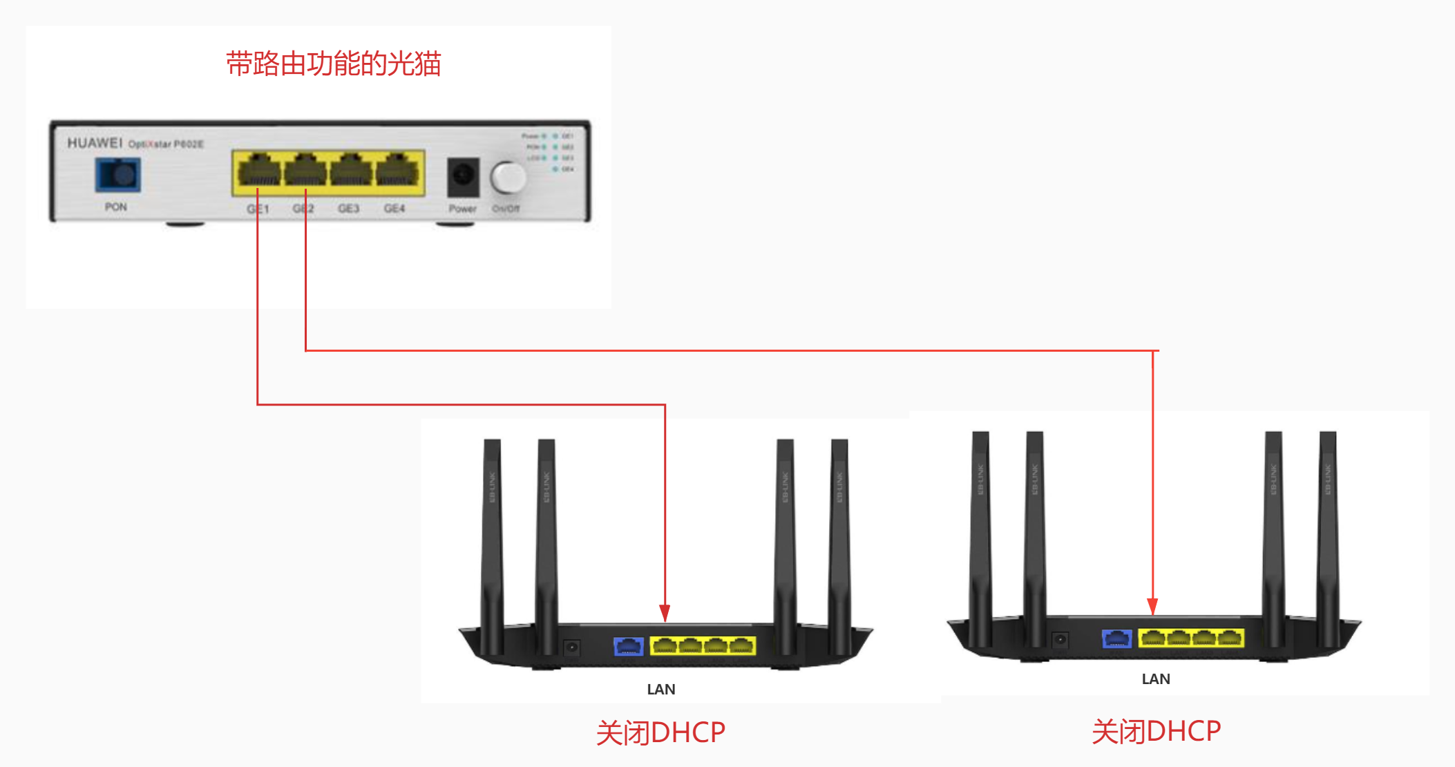 主机加无线路由器