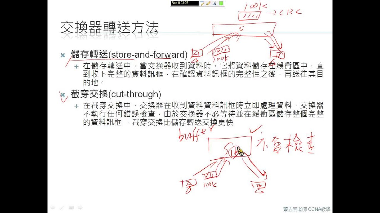 变送器信号怎么送主机