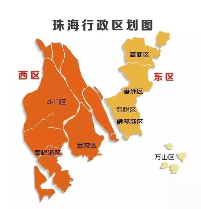 珠海限购政策备案