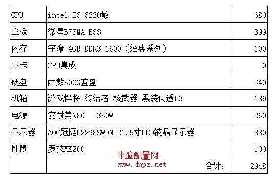 3000的电脑主机配置2022年