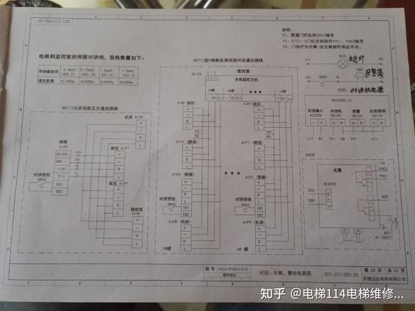 西继迅达家用电梯主机安装