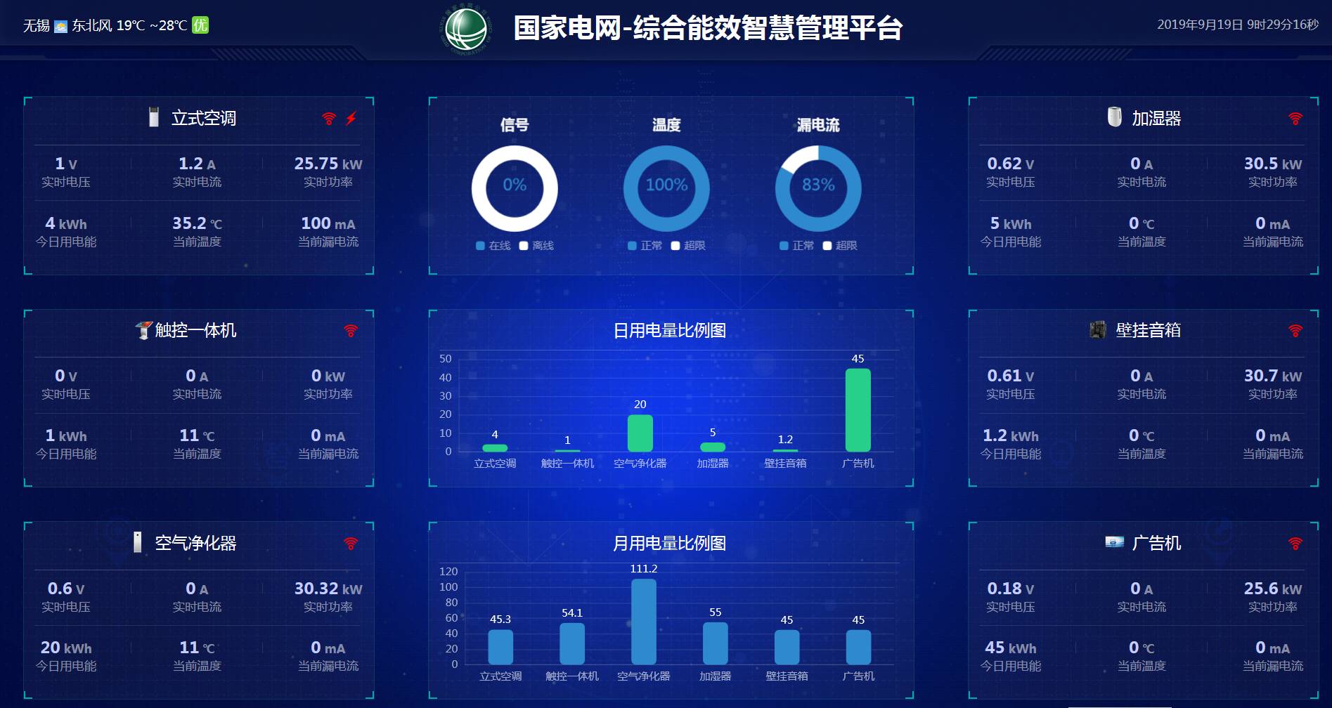 综合能耗计量管理系统主机