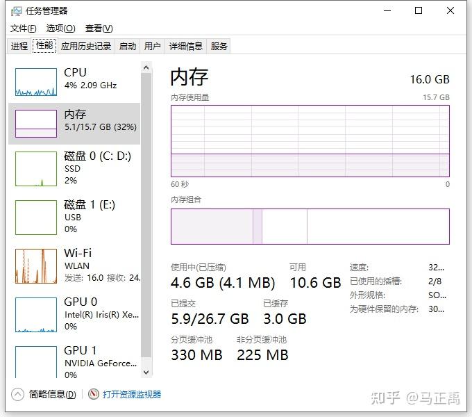 现在主机需要多大内存