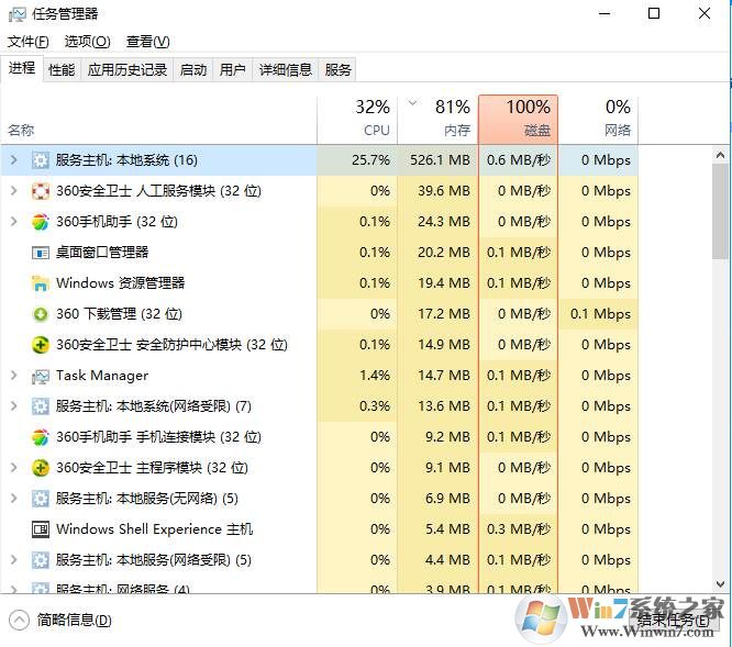 服务主机网络服务占磁盘