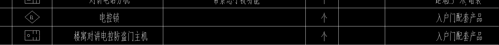 对讲电控防盗门主机