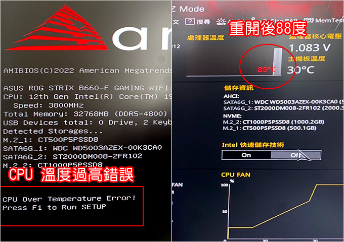 赛博朋克为什么主机发热