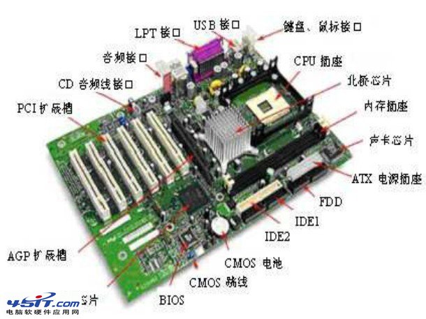 自制主机主板用什么垫