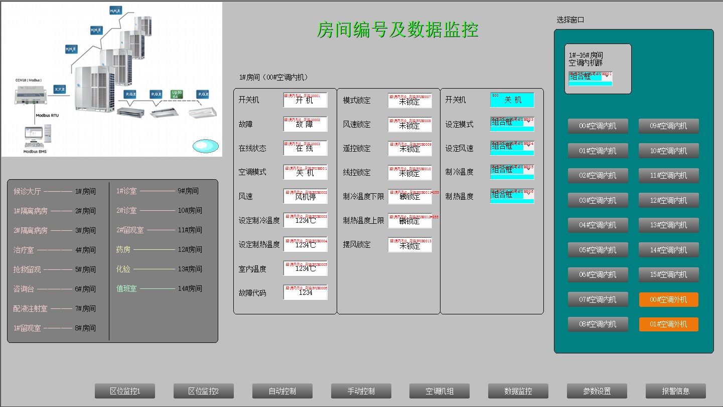 空调温度控制系统主机模块的选择