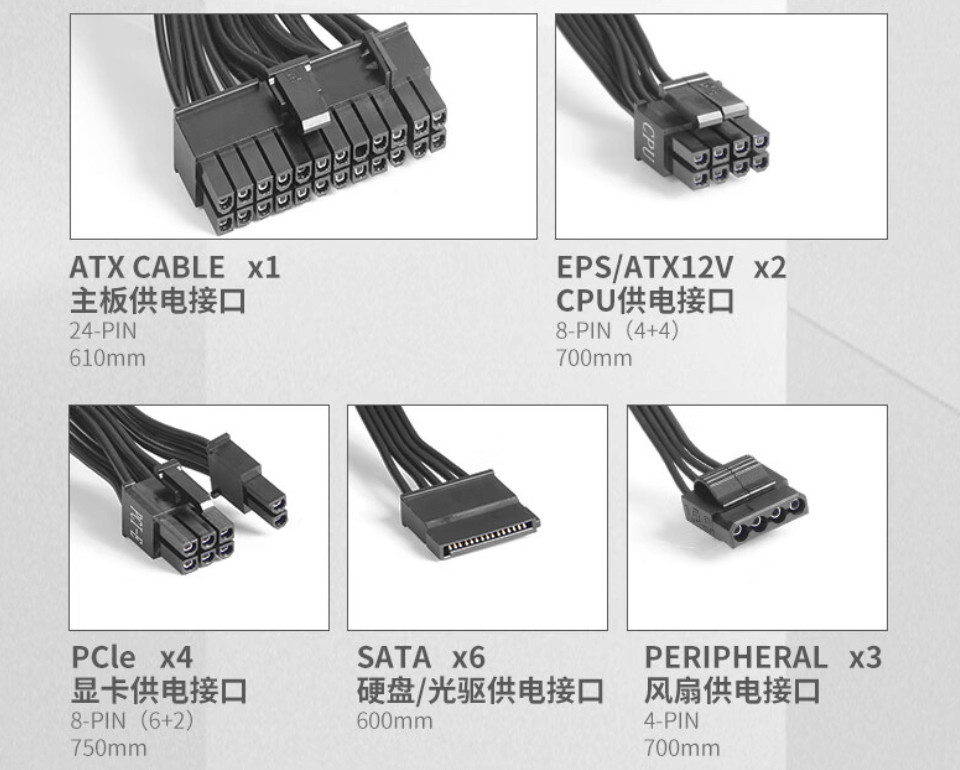 主机换电源线有什么要求