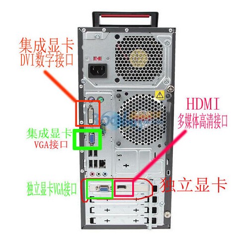 主机连接显示器没显示怎么回事