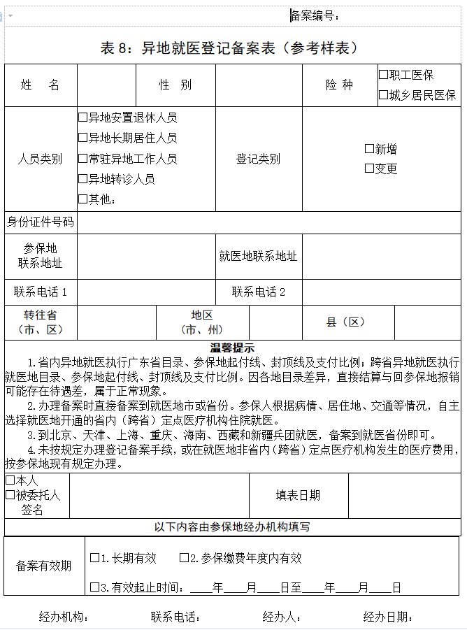 广东省异地就医登记备案表汕头