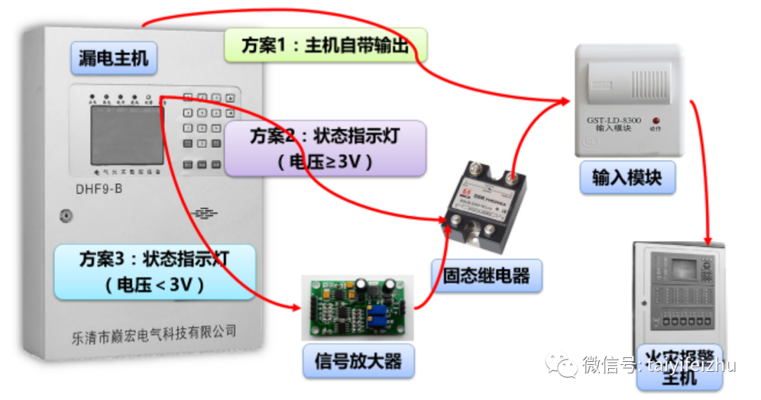 漏电消防主机