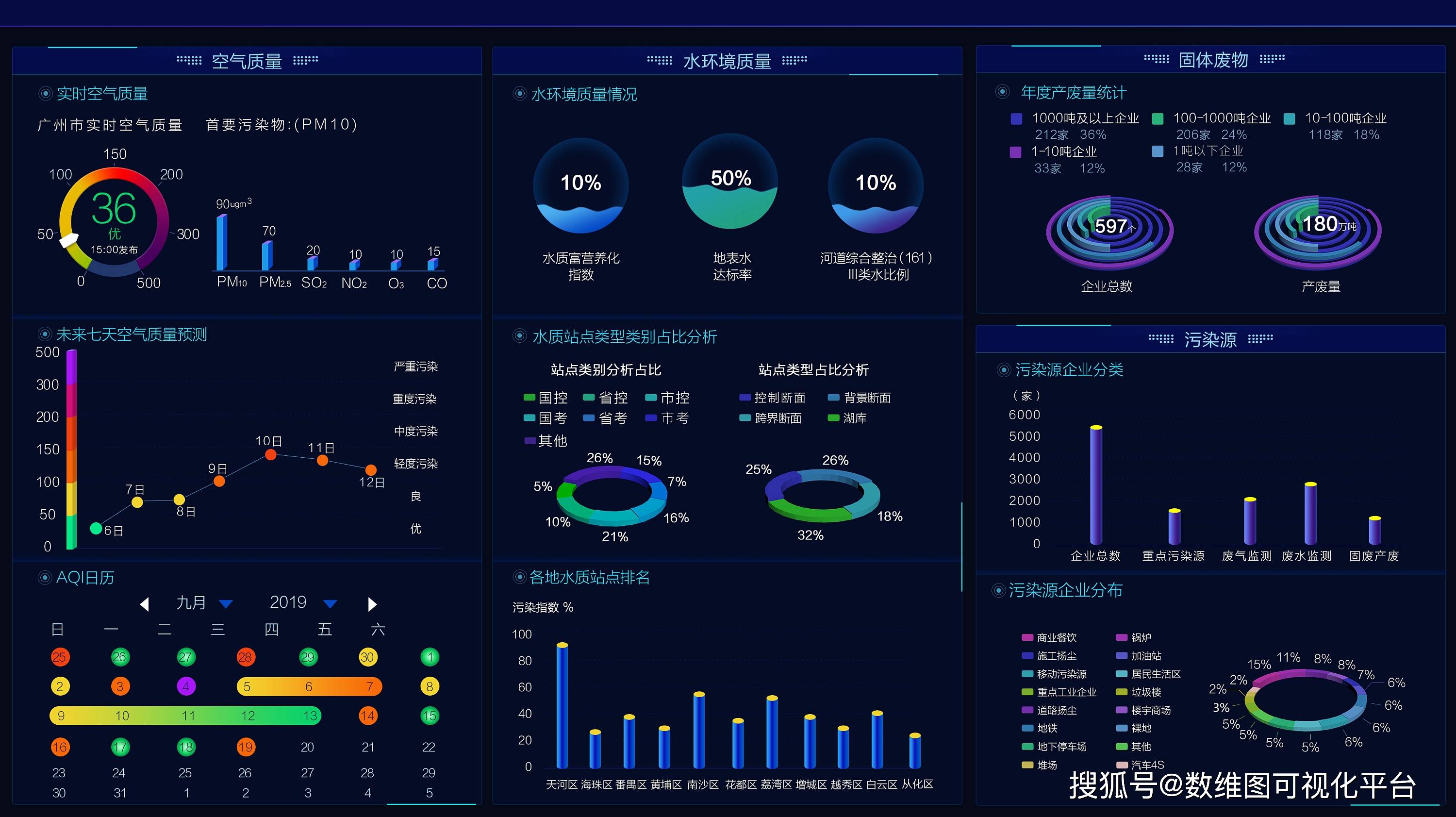 环保在线监测网上备案