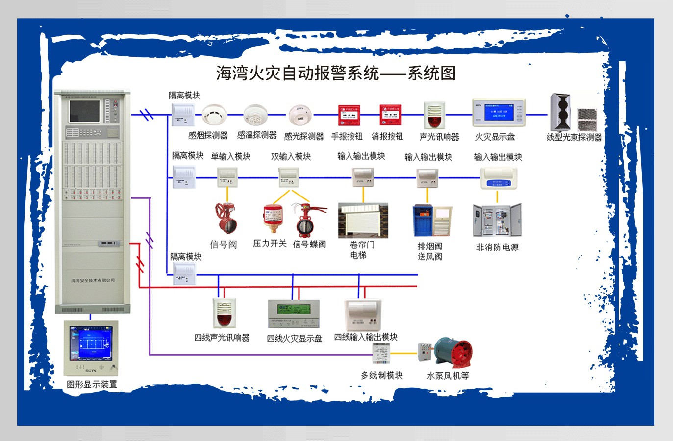 海湾消防主机怎么编程软件