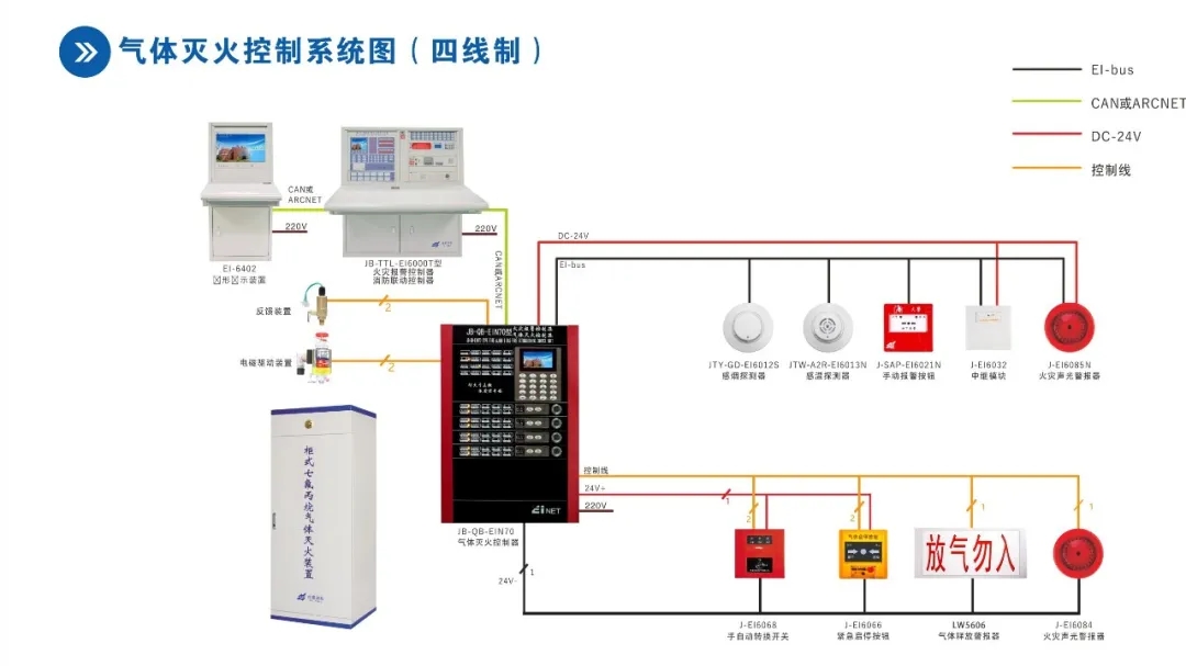 总线式报警主机接线图