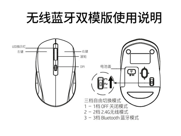 惠普电脑主机鼠标要插在哪里