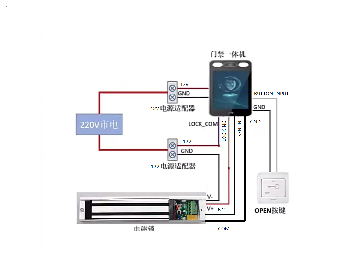 门禁主机跟门禁电源接线