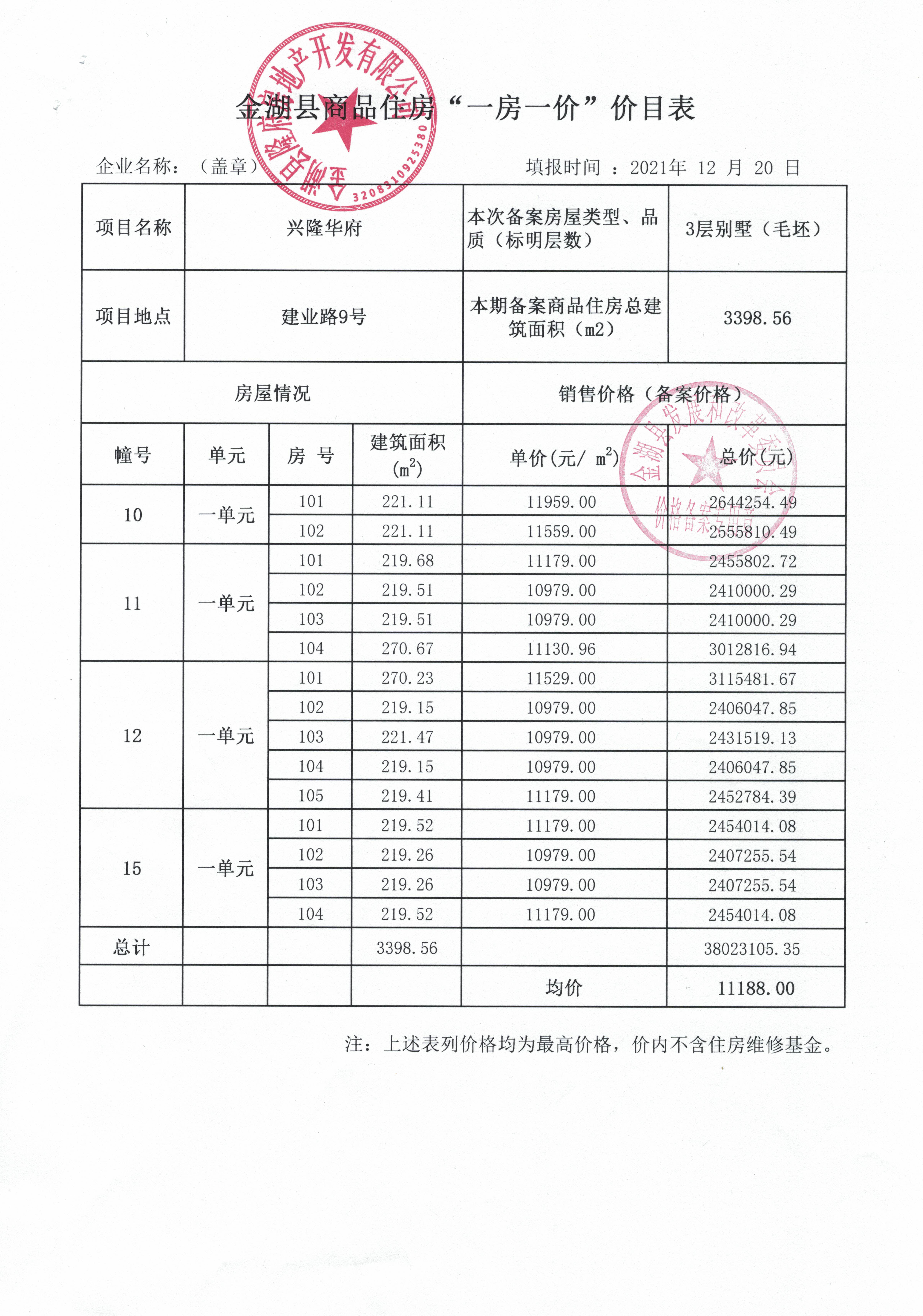 巢湖紫金华府备案价格