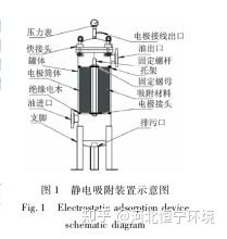 静电吸附可以吸电脑主机么