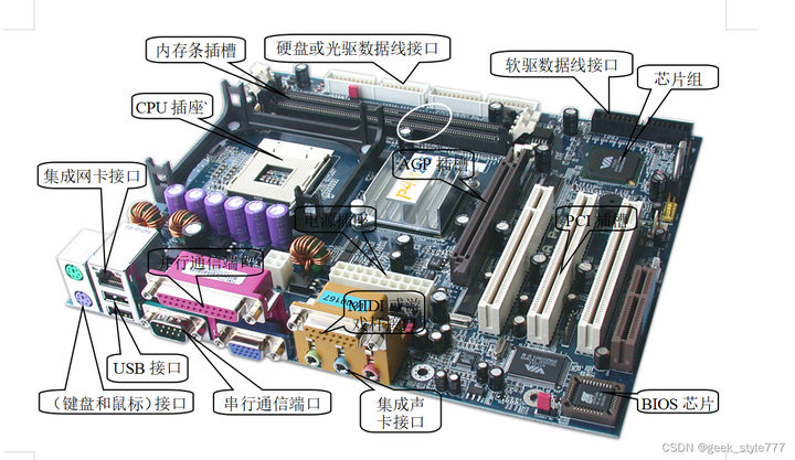 电脑主机拆机图片