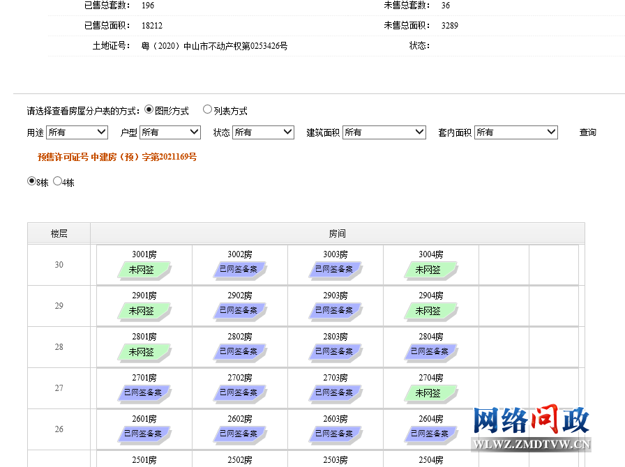 盘锦网签备案房产查询系统