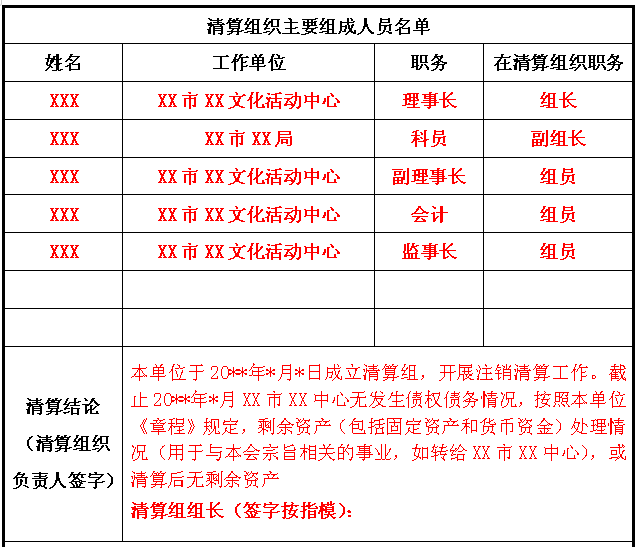 民办非企业单位注销怎么网上备案