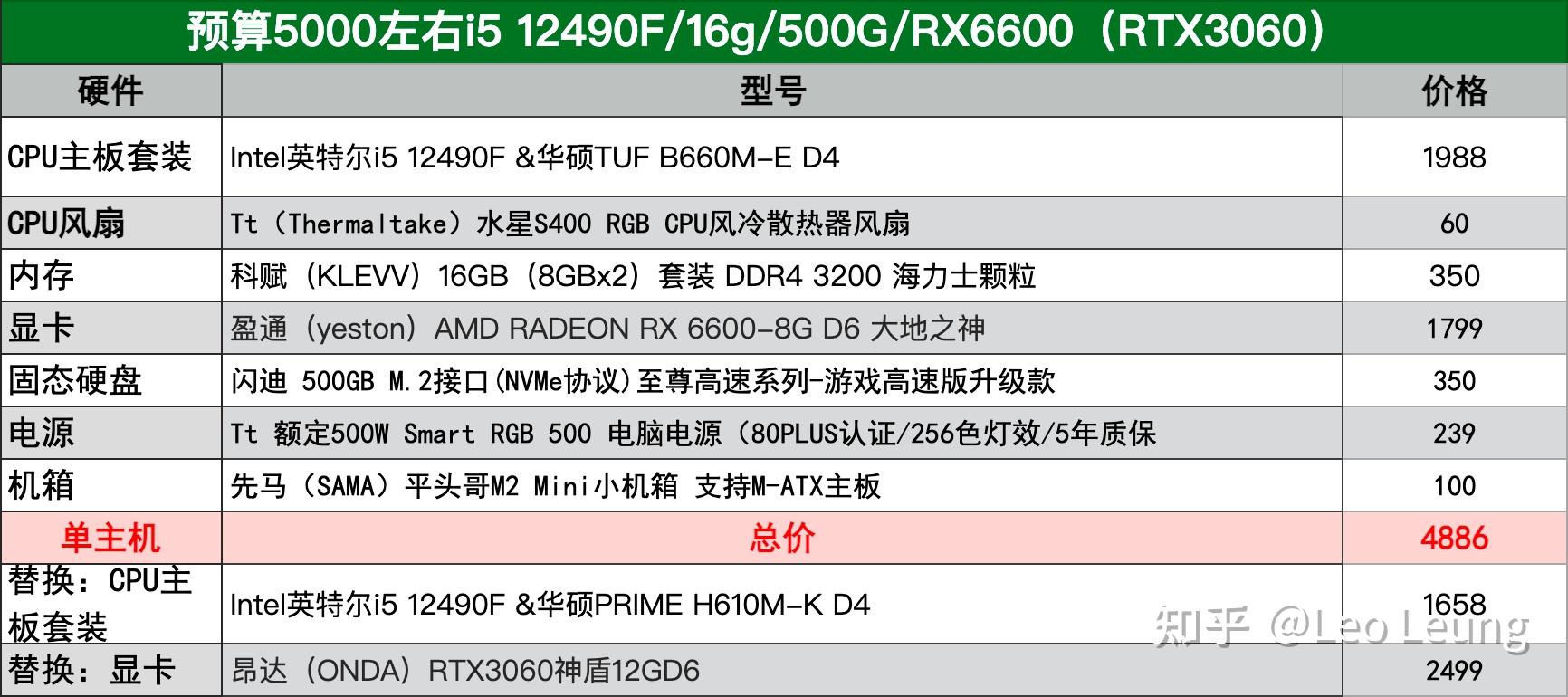 配台式高速电脑主机多少钱一台