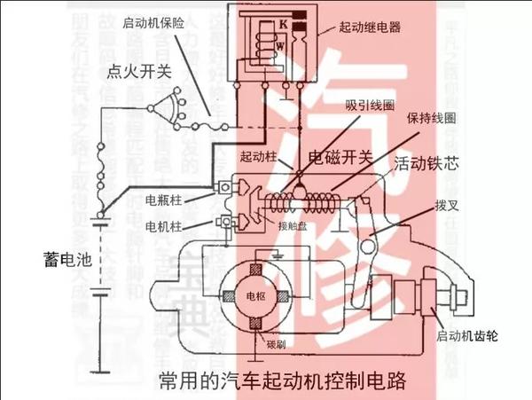 讴歌一键起动主机电路图