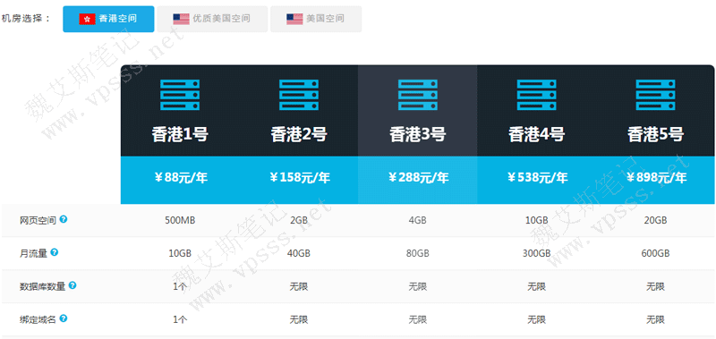 老薛主机域名退款