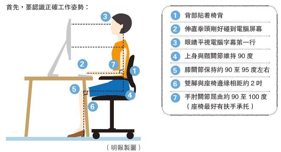 电脑主机后方对着人好不好