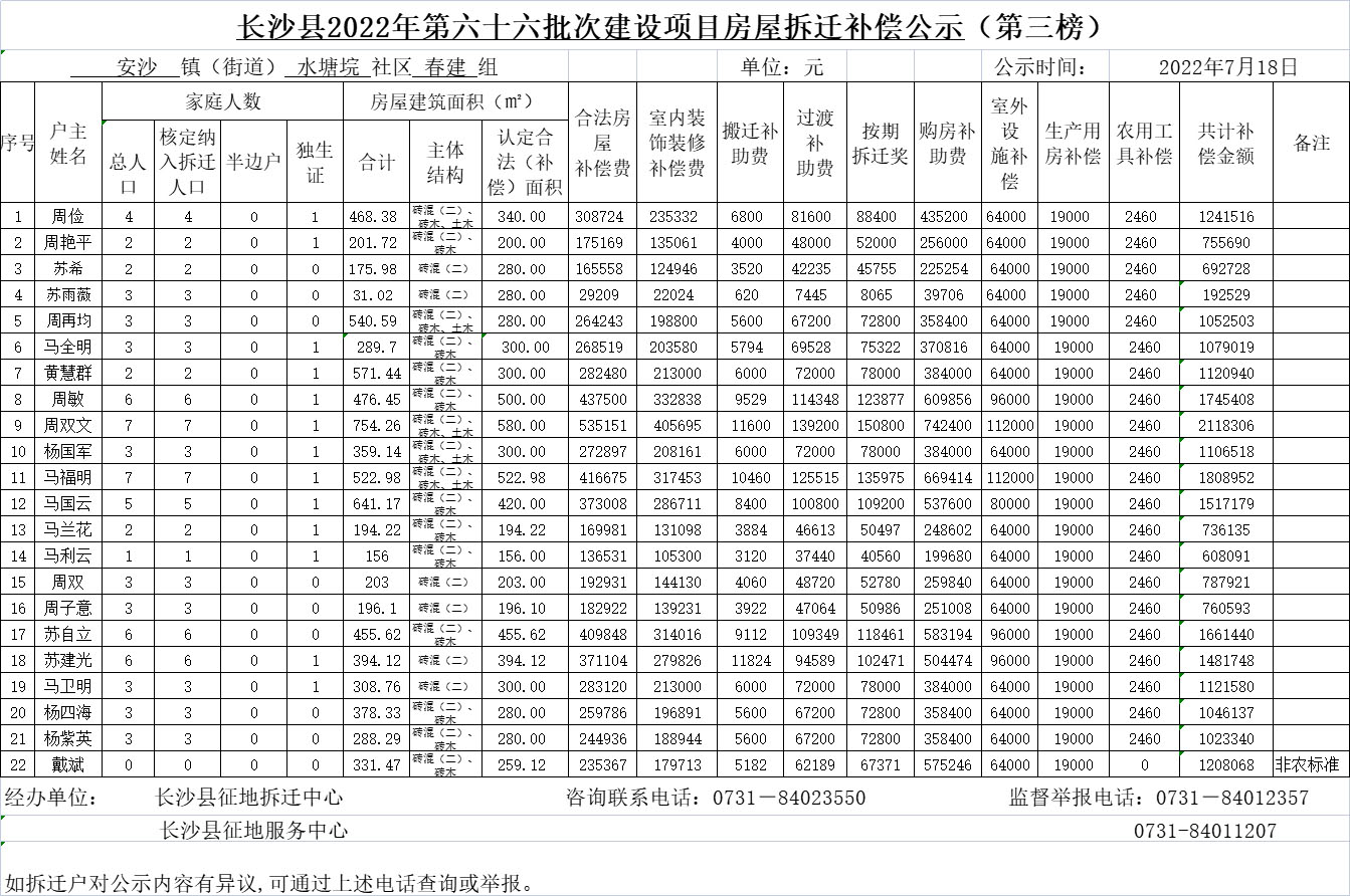 长沙县建设工程竣工报备案