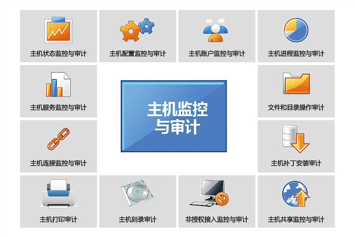 主机审计与监控破解版