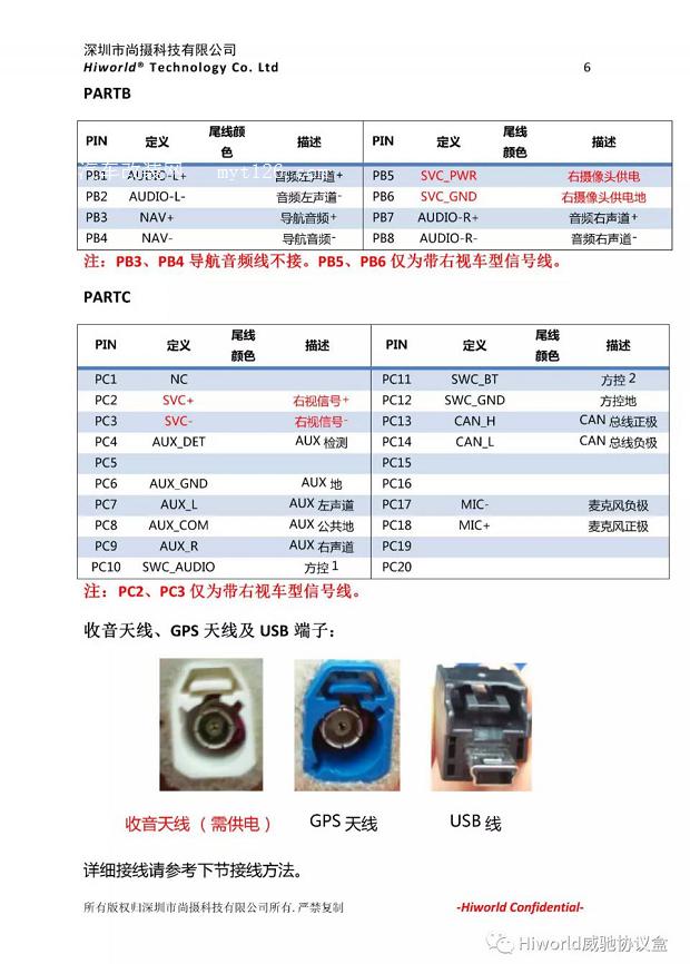 音响改装主机接线视频