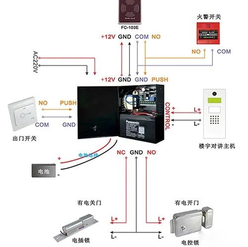 中控门禁主机关门延迟怎么设置