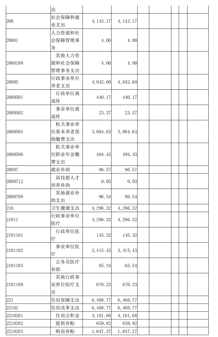 武汉市民办幼儿园收费备案