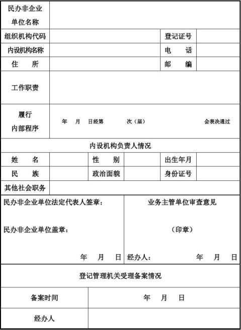 民办园决策机构成员名单备案表