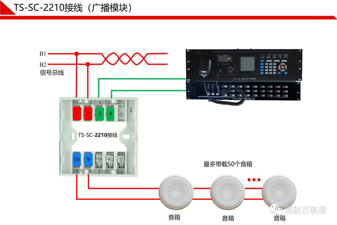 松江主机怎么接线