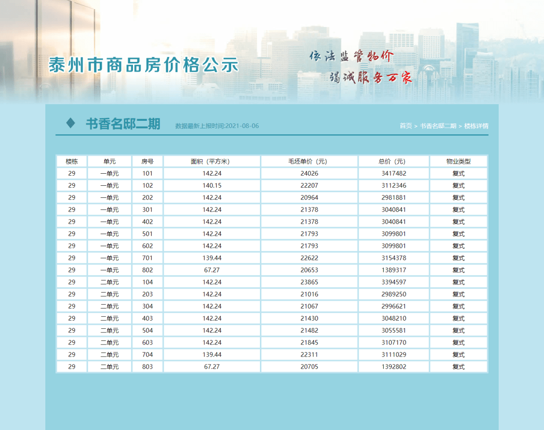 泰州房子网上备案哪里查